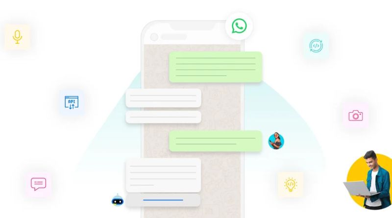 WhatsApp Marketing Soft: Elevating Your Marketing Strategy